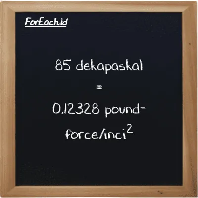 85 dekapaskal setara dengan 0.12328 pound-force/inci<sup>2</sup> (85 daPa setara dengan 0.12328 lbf/in<sup>2</sup>)
